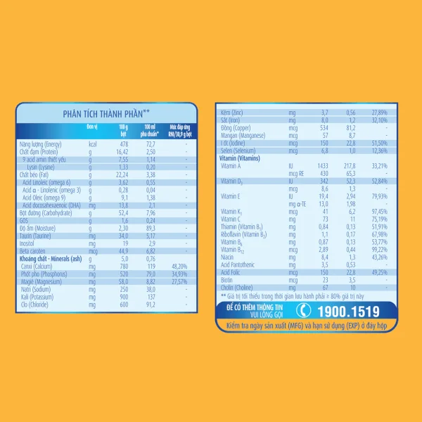 Sữa Abbott Grow 3 900g (1-2 tuổi)