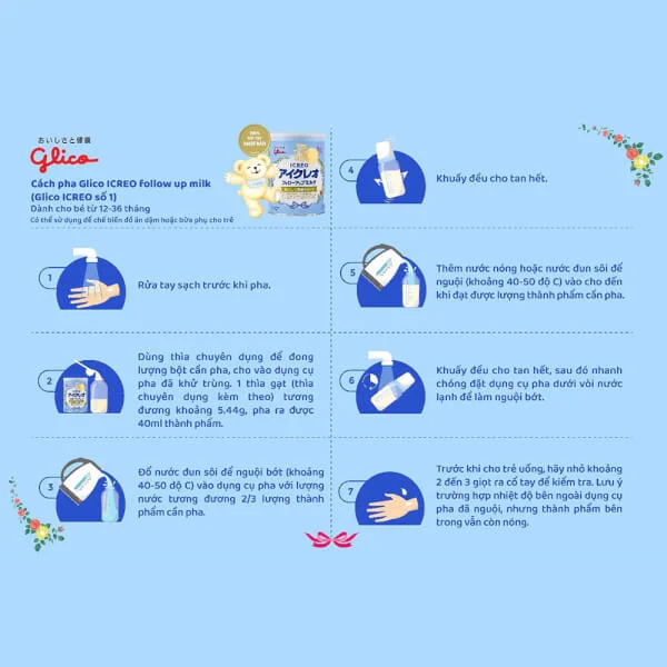 Sữa Glico Icreo số 1 820g - Combo 2 lon (9-36 tháng)