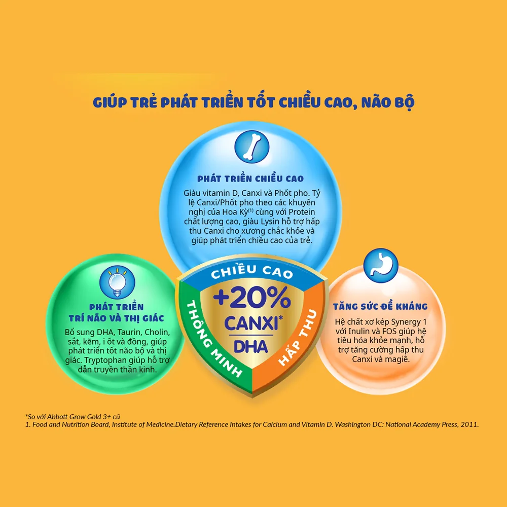 Combo 5 Sữa Abbott Grow 3+ 850g (3-6 tuổi) (tên cũ: Abbott Grow Gold 3+, giao bao bì ngẫu nhiên)