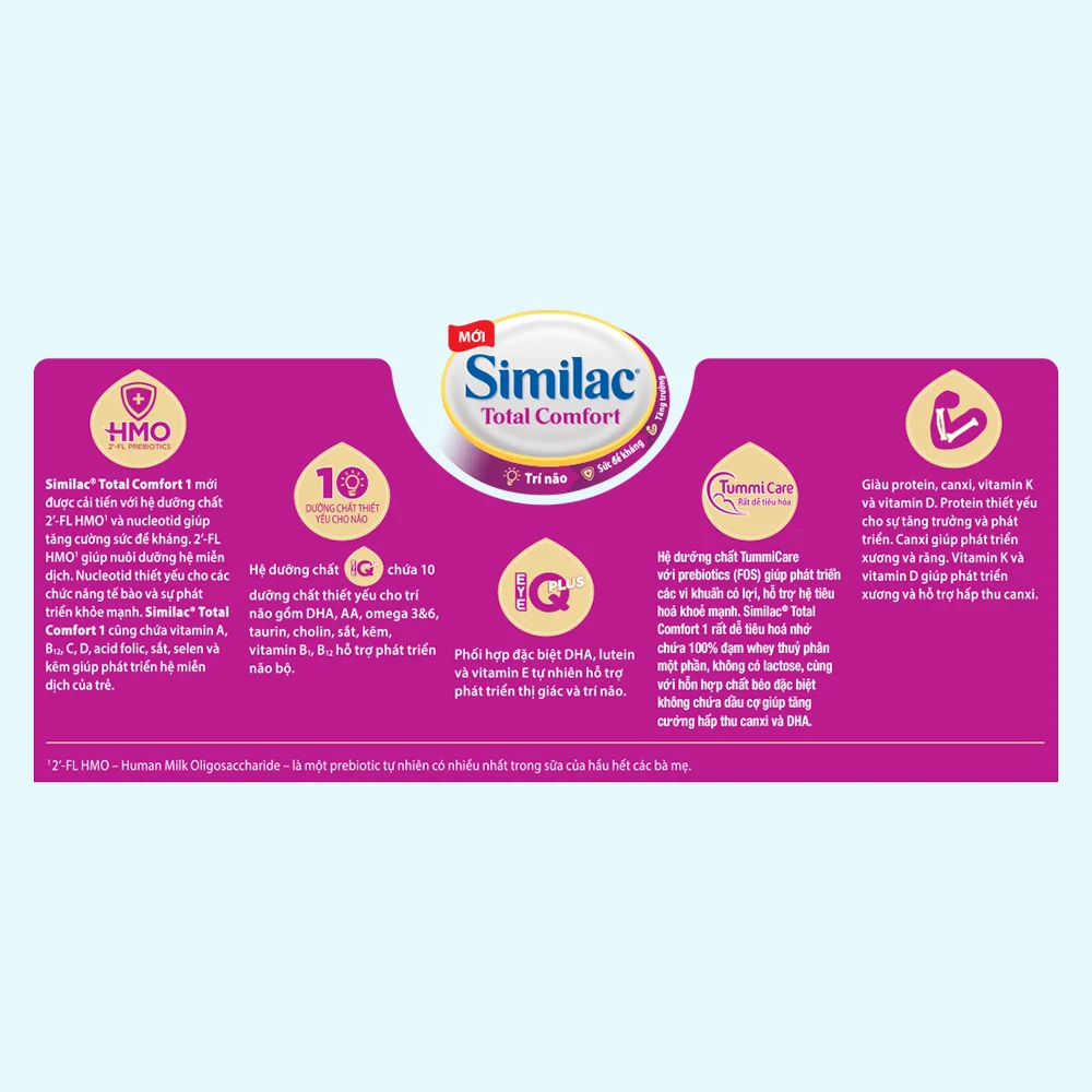 Sữa Similac Total Comfort 0+ (HMO) 360g (0-12 tháng) (giao bao bì ngẫu nhiên)