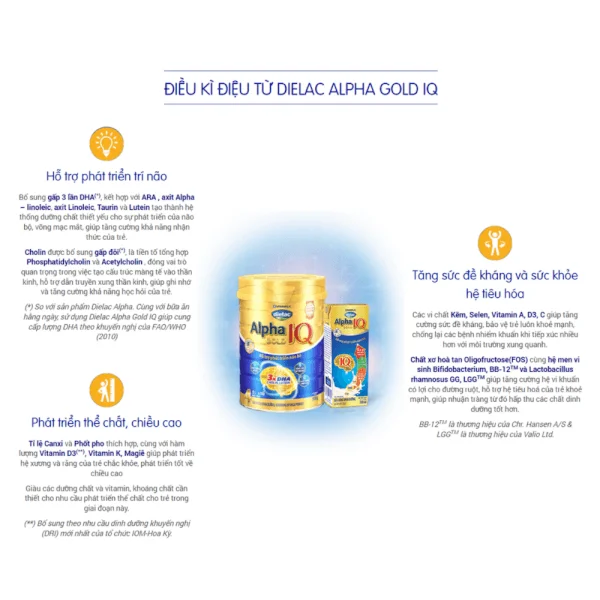 Sữa Dielac Alpha Gold IQ 1 900g (0-6 tháng)