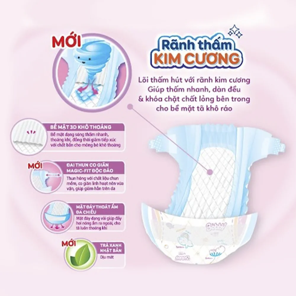 Miếng lót Bobby size Newborn 1 64 miếng (dưới 5kg) (giao bao bì ngẫu nhiên)