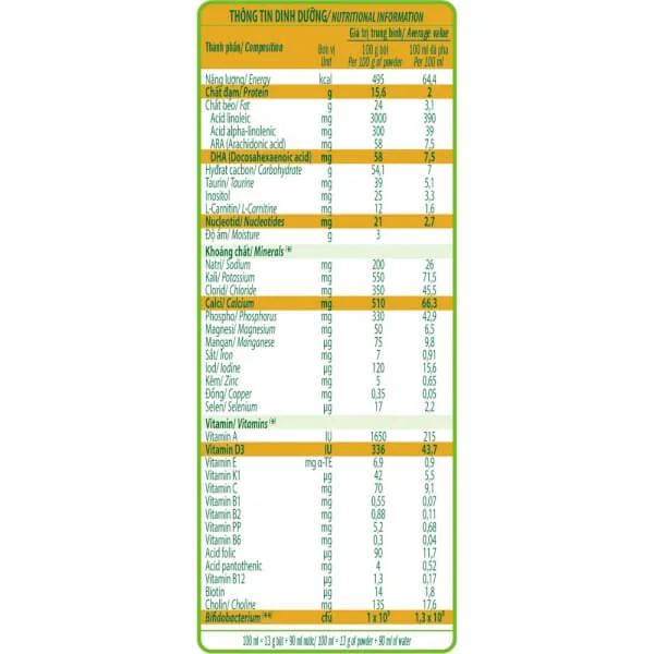 Sữa Vinamilk Organic Gold 2 350g (6-12 tháng)