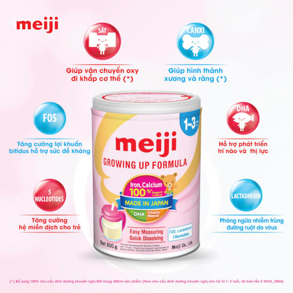 Combo 2 lon Sữa Meiji Growing up Formula 800g (12-36 tháng)