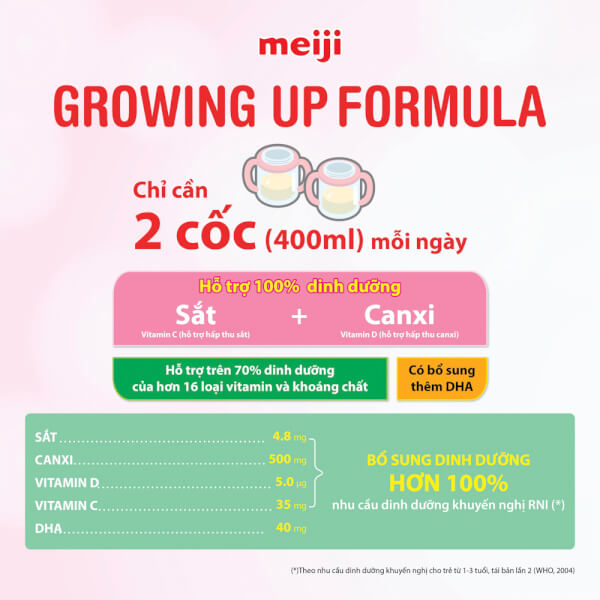 Combo 2 lon Sữa Meiji Growing up Formula 800g (12-36 tháng)