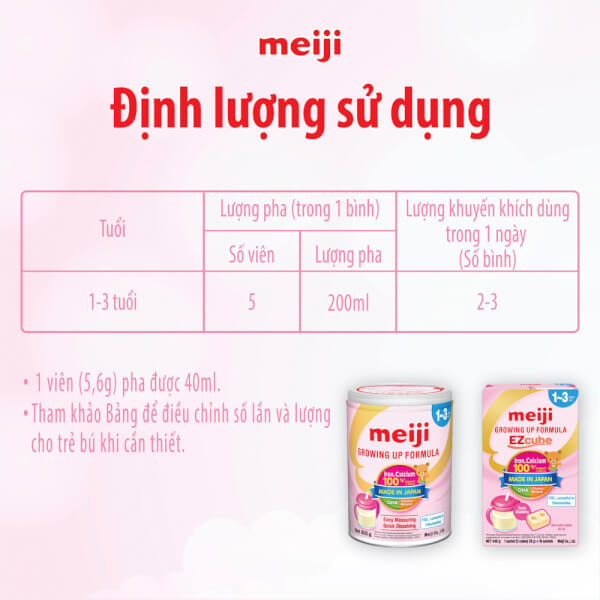 Combo 2 lon Sữa Meiji Growing up Formula 800g (12-36 tháng)