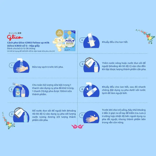 Combo 2 Sữa Glico Icreo số 1 136g (9-36 tháng)