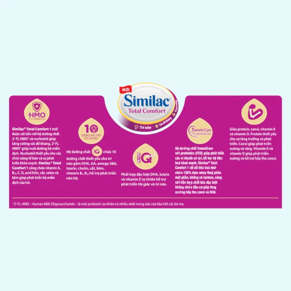 Combo 2 lon Sữa Similac Total Comfort 1 (HMO) 360g (0-12 tháng)