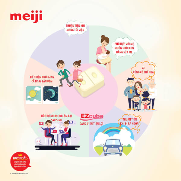 Combo 2 hộp Sữa Meiji thanh Infant Formula 432g (0-12 tháng)