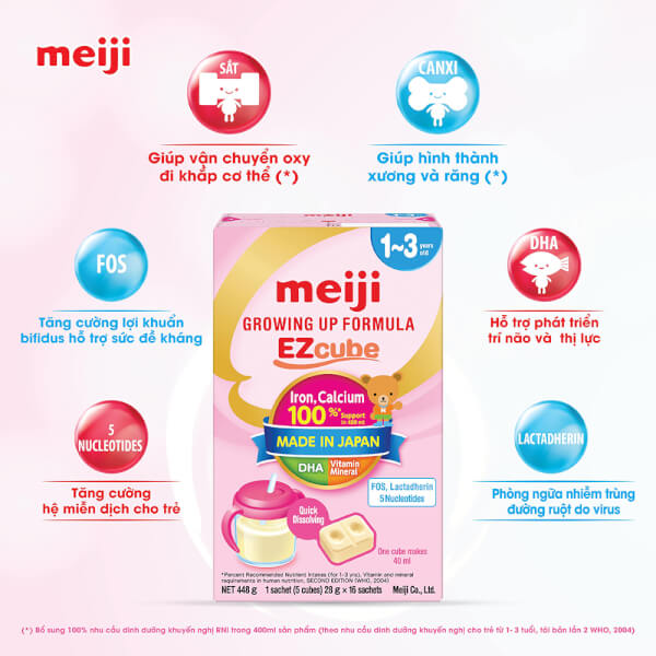 Combo 2 hộp Sữa Meiji thanh Growing up Formula 448g (12-36 tháng)