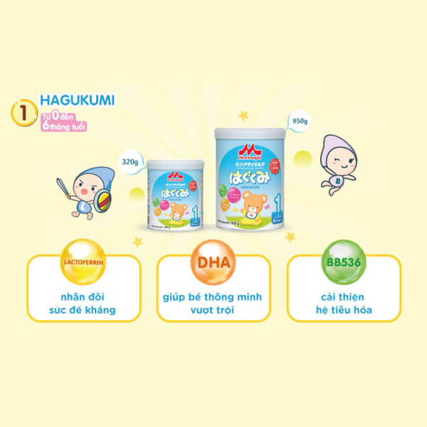 Combo 2 lon Sữa Morinaga số 1 320g (Hagukumi, 0-6 tháng)