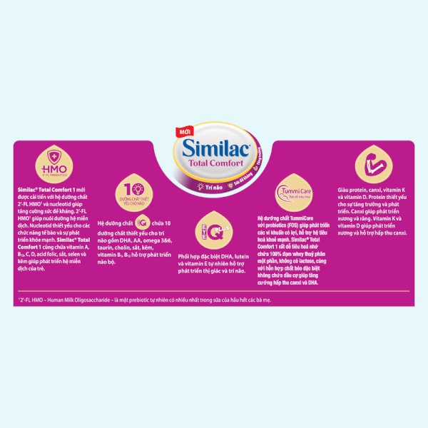 Combo 4 lon Sữa Similac Total Comfort 1 (HMO) 360g (0-12 tháng)