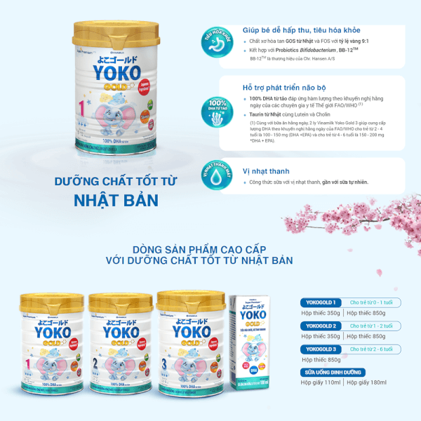 Combo 3 lon Sữa Vinamilk Yoko Gold 1 350g (0-1 tuổi)