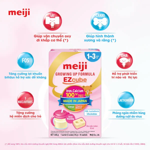 Combo 3 hộp Sữa Meiji thanh Growing up Formula 448g (12-36 tháng)