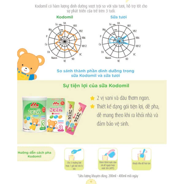 Combo 3 lon Sữa Morinaga số 3 850g hương vani (Kodomil, trên 3 tuổi)