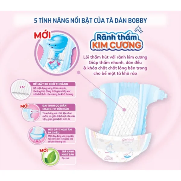 Combo 2 gói Bỉm tã dán Bobby siêu thấm size M 76 miếng (6-10kg) (giao bao bì ngẫu nhiên)