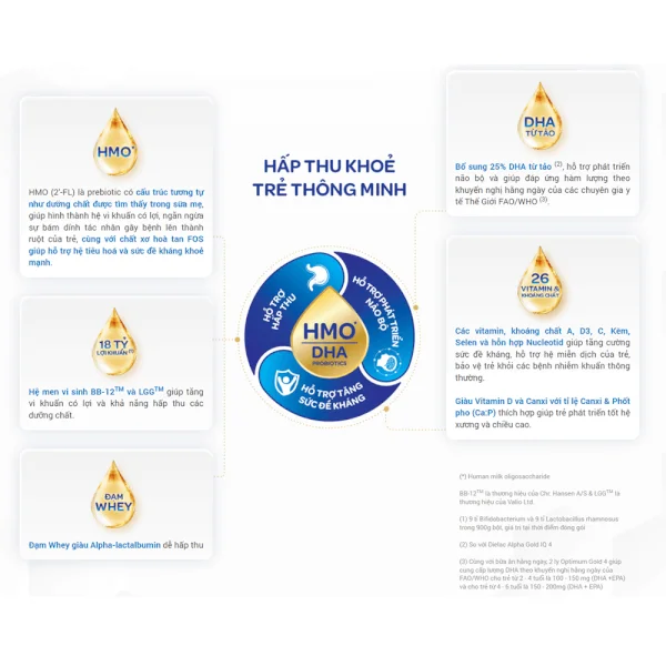 Combo 2 lon Sữa Vinamilk Optimum Gold 1 800g (0-6 tháng)