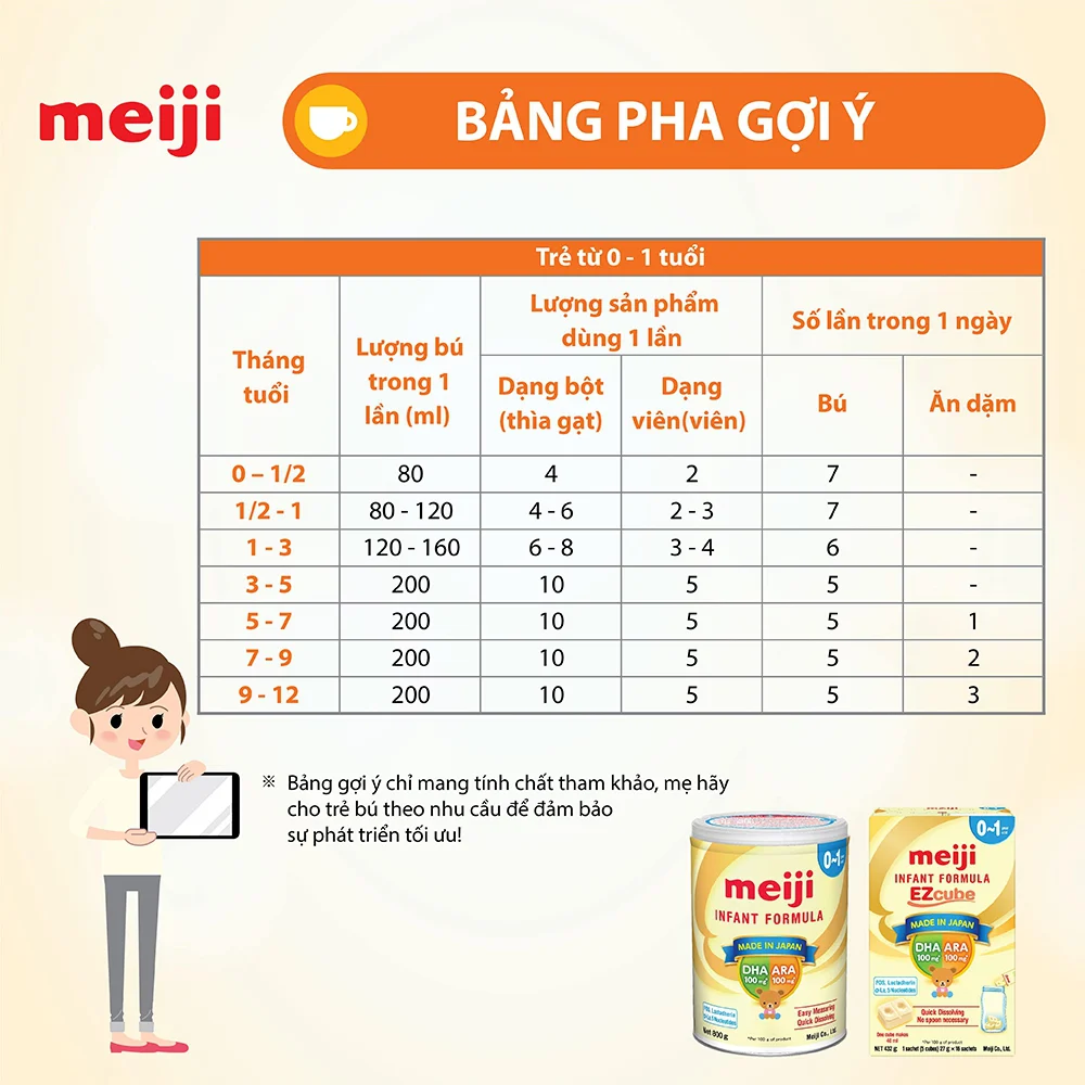 Sữa Meiji nội địa Hohoemi 800g (0-1 tuổi) (Giao bao bì ngẫu nhiên)