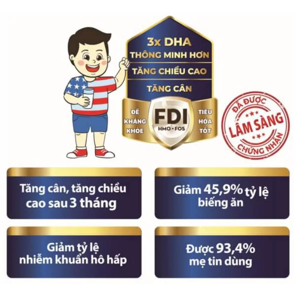 Sữa GrowPLUS+ Hộp 110ml (lốc 4 hộp)