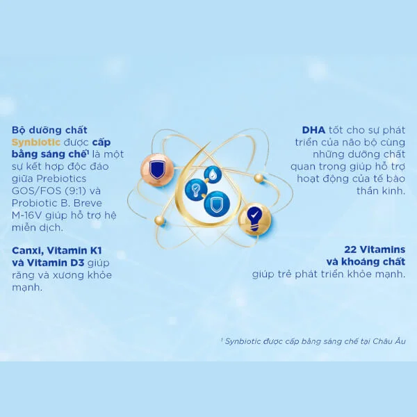 Combo 2 Sữa Aptamil số 1 900g (0-12 tháng)