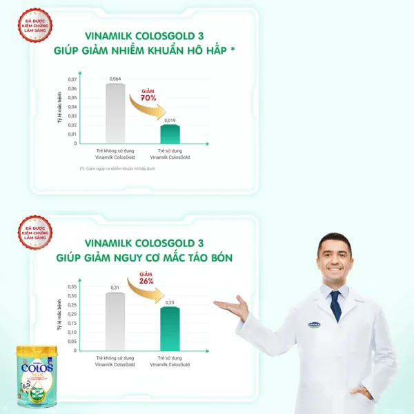 Sữa Vinamilk ColosGold số 2 350g (1-2 tuổi)