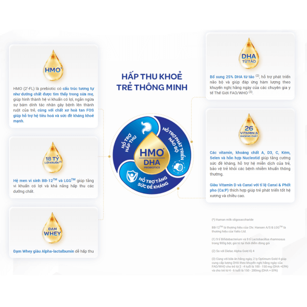 Combo 4 Vinamilk Optimum Gold 4, 850g, 2-6 tuổi