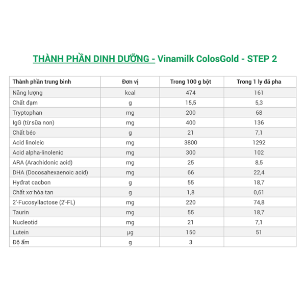 Combo 2 Sữa Vinamilk ColosGold số 3 800g (2-6 tuổi)