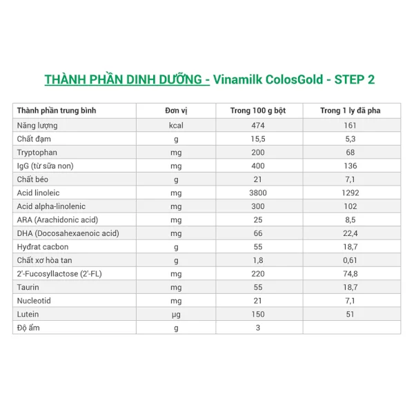 Combo 2 Sữa Vinamilk ColosGold số 3 800g (2-6 tuổi)