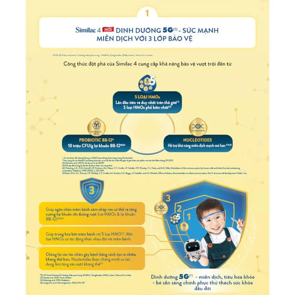 Combo 4 Sữa Similac Số 4 (2-6 tuổi) 900g