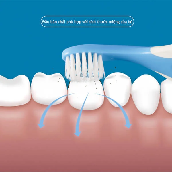 Bàn chải răng em bé KUKU (0-3 tuổi, Hồng)