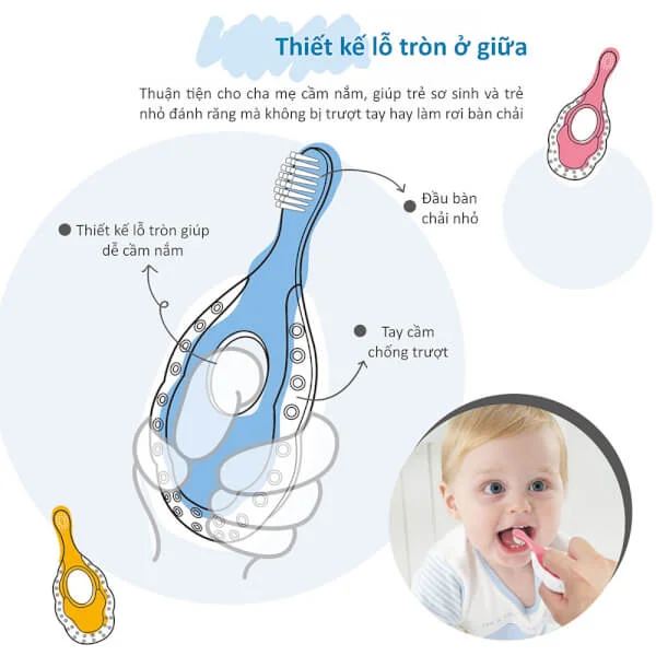 Bàn chải răng em bé KUKU (0-3 tuổi, Hồng)