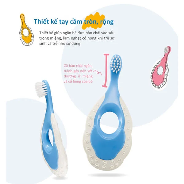 Bàn chải răng em bé KUKU (0-3 tuổi, Hồng)