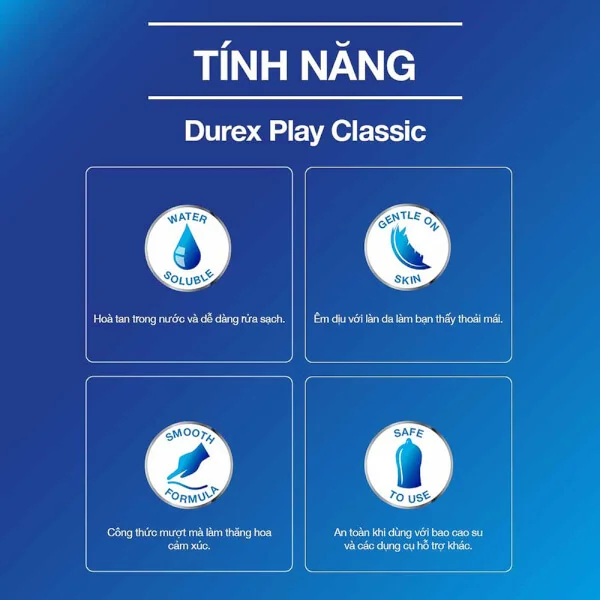 Gel bôi trơn Durex Play Classic 50ml