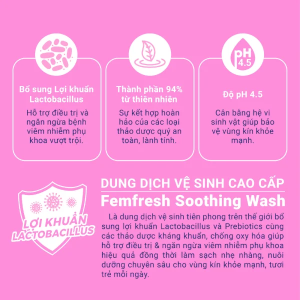Dung dịch vệ sinh phụ nữ Femfresh Soothing Wash 250ml
