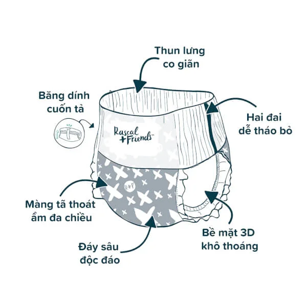 Combo 2 tã quần Rascal + Friends (XL, 13-18kg, 46 miếng)