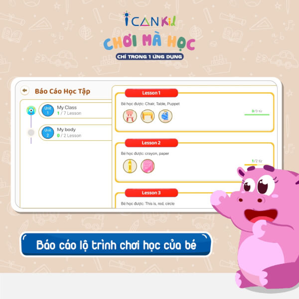 ICANKid - Ứng dụng "Chơi mà Học" cho bé từ 2-6 tuổi (Gói 2 năm)