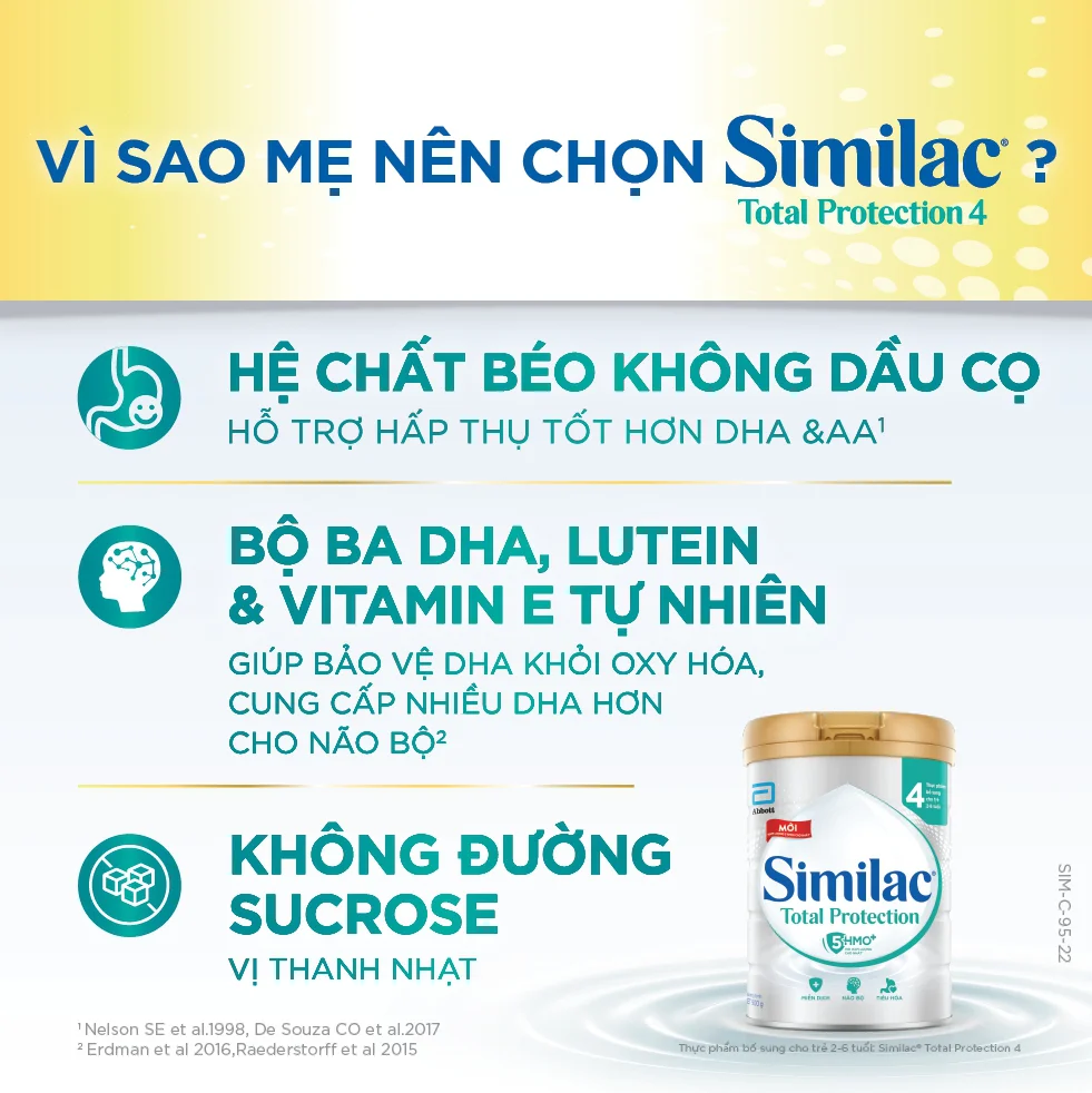 Combo 4 Sữa Similac Total Protection 4 900g (2 - 6 tuổi)