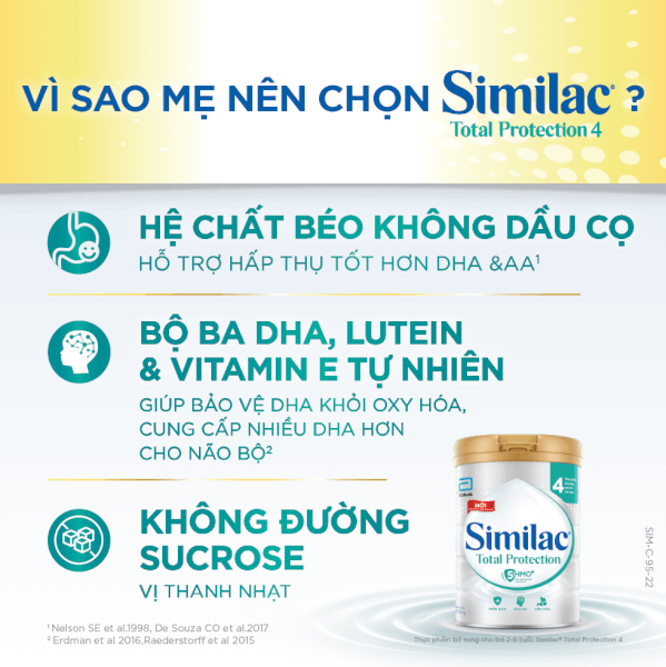 Combo 2 Sữa Similac Total Protection 4 900g (2 - 6 tuổi)