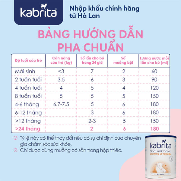 Sữa dê Kabrita Số 3 800g (từ 2 tuổi)
