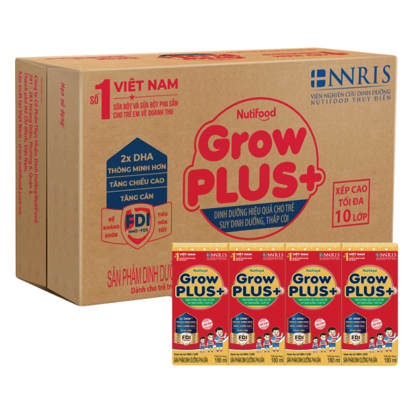 Thùng sữa GrowPLUS+ Hộp 180ml (lốc 4 hộp)