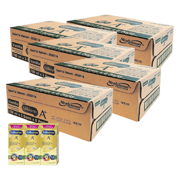 Combo 5 Thùng Thực phẩm bổ sung: Enfagrow A 360 Brain DHA hương Vani, Lốc 3 hộp - Mới