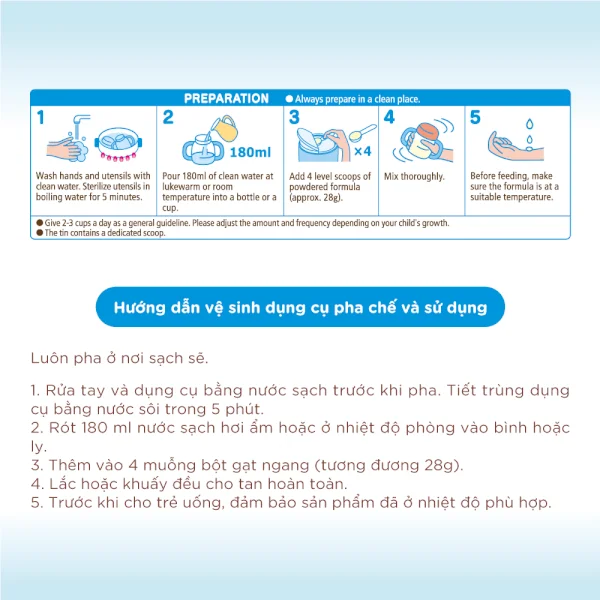 Sữa Wakodo GUNGUN 2 300g (1-3 tuổi)