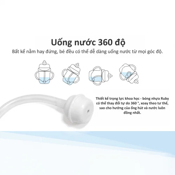 Bình uống nước ống hút có tay cầm Kuku (KU5472, 200ml Hồng)