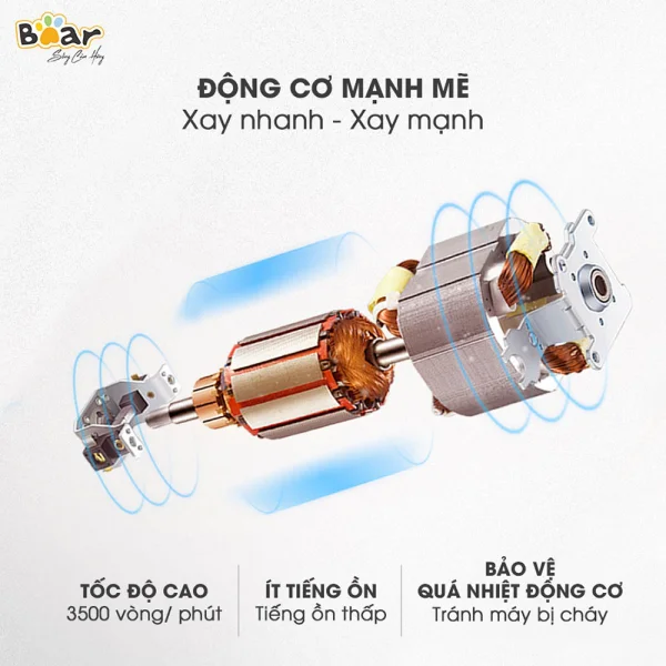 Máy xay đa năng Bear (QSJ-C04R8S)