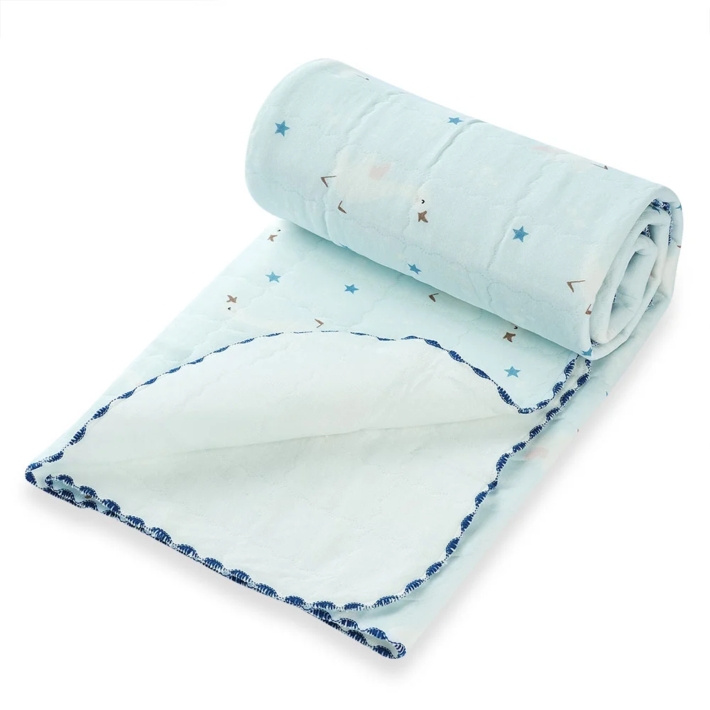 Chăn vải chần bông 3 lớp Animo B2306_MN003 (85x85cm,Xanh)