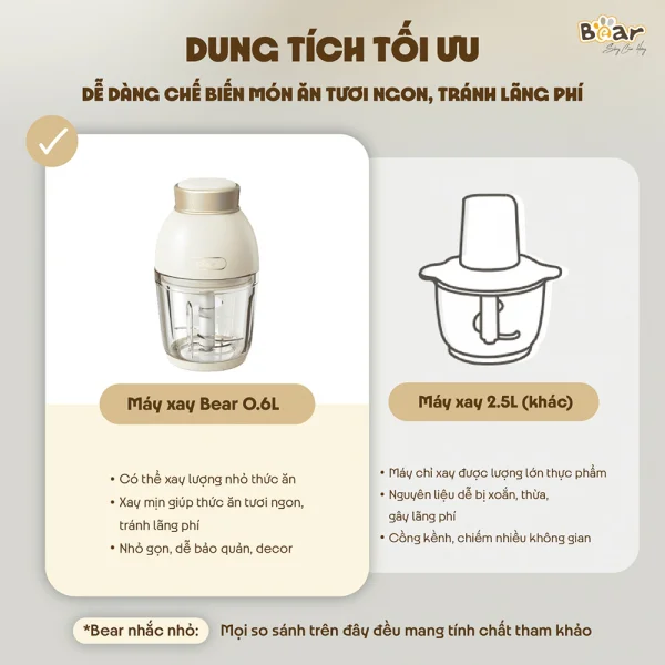 Máy xay 0.6L Bear (QSJ-D02Q1)