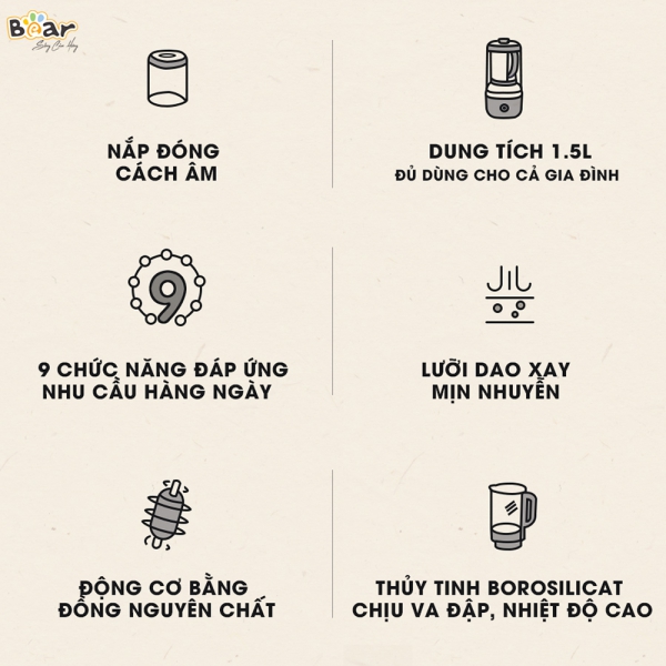 Máy xay nấu đa năng cách âm Bear (nấu sữa hạt, PBJ-B06S2)