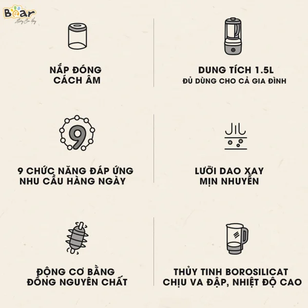 Máy xay nấu đa năng cách âm Bear (nấu sữa hạt, PBJ-B06S2)