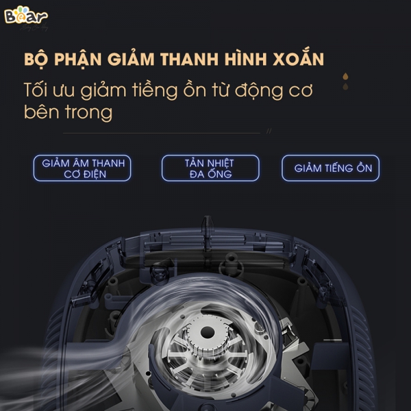 Máy xay nấu đa năng cách âm Bear (nấu sữa hạt, PBJ-B06S2)