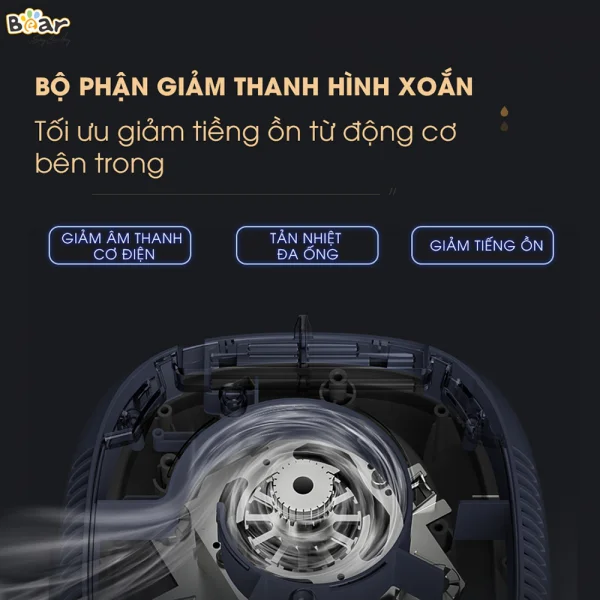 Máy xay nấu đa năng cách âm Bear (nấu sữa hạt, PBJ-B06S2)